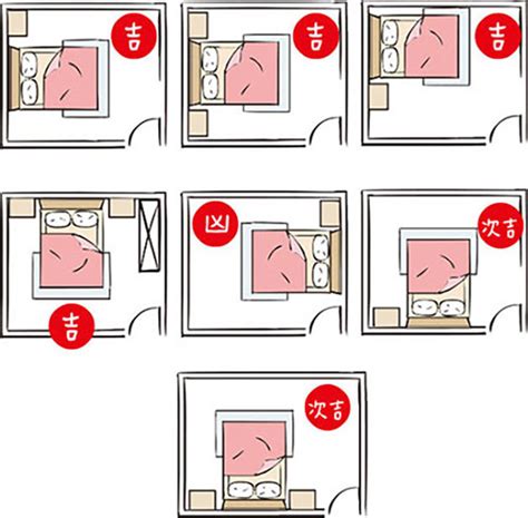 床沒有靠牆|【風水特輯】「床」這樣擺 睡出好運氣